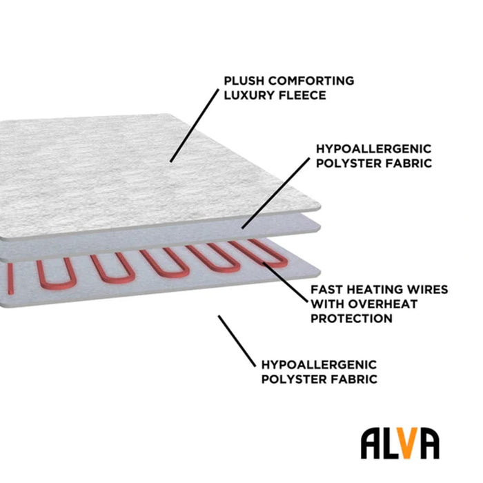 ALVA Heater ALVA Single Sherpa Fleece Fitted Electric Blanket AE91188SH